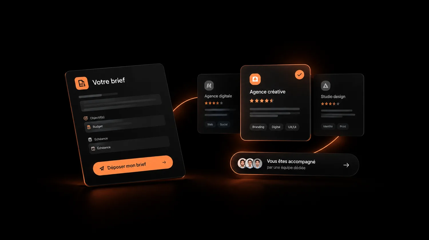 Your brief, three agencies, one advisor by your side